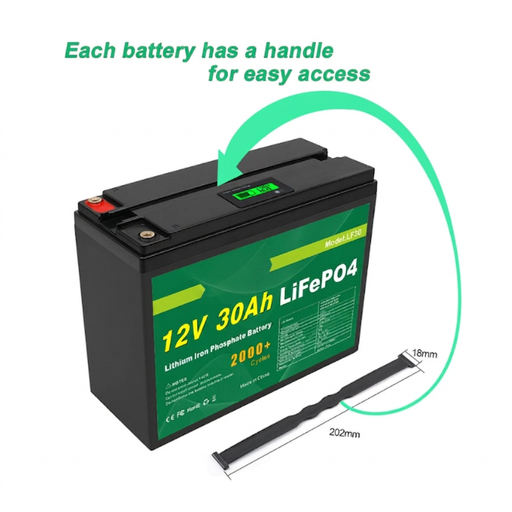 Battery showing handle for easy access
