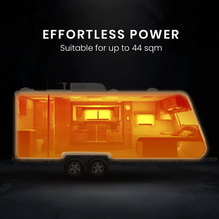 Trailer with glowing interior on a dark background, labeled 'Effortless Power' and 'Suitable for up to 44 sqm'.