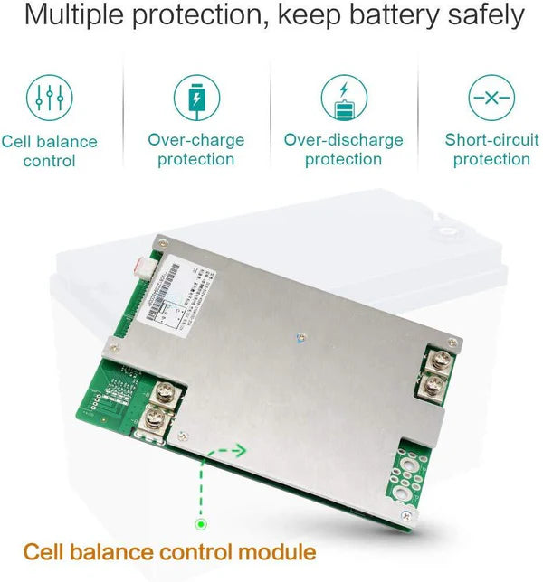 12V 19Ah Battery Safety Features