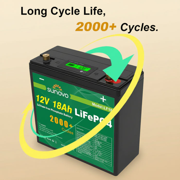 12V 18AH LiFePO4 Battery Cycle Life