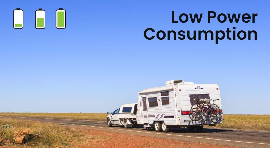 Caravan fridge freezer features showing 'Low Power Consumption' text and battery icons.