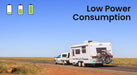Caravan fridge freezer features showing 'Low Power Consumption' text and battery icons.