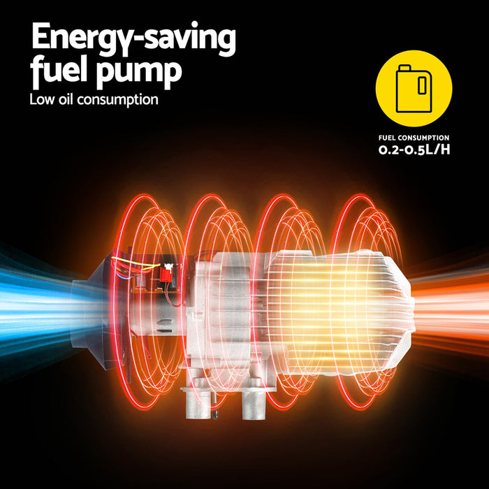 12v Diesel Air Heater Energy Saving details