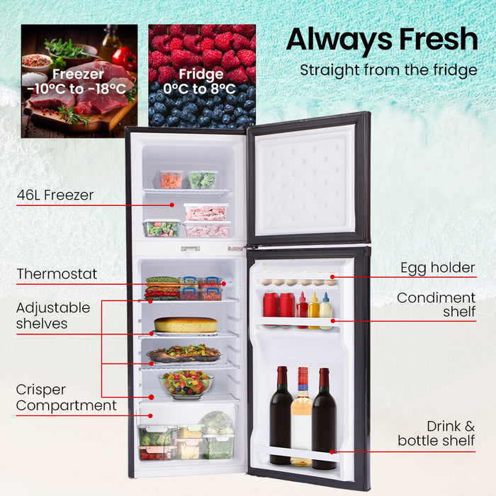 Diagram of a refrigerator with labeled compartments and features, showing food items inside.