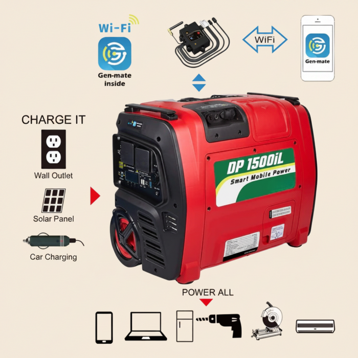 Red portable power station with charging options and connectivity icons 