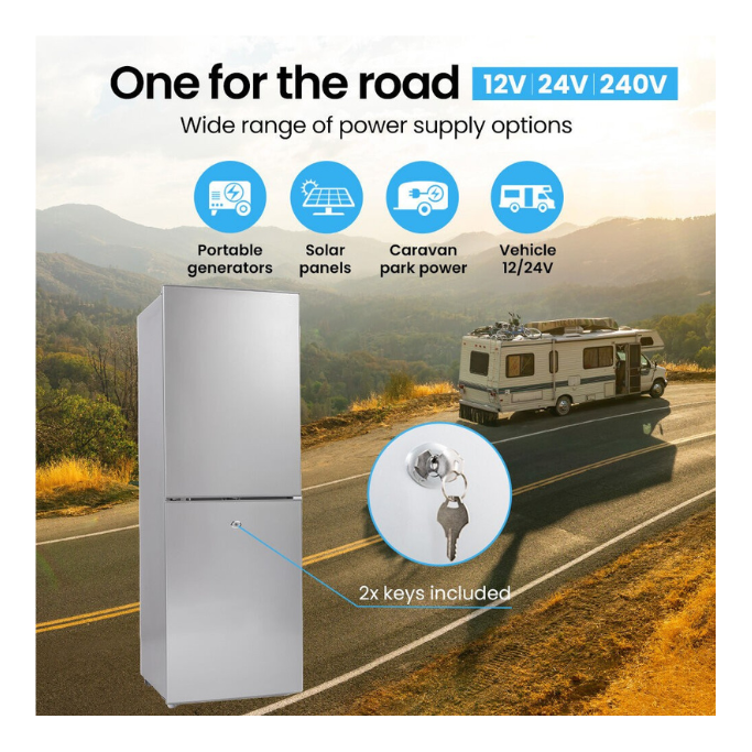 Refrigerator with power supply options for road trips, including portable generators, solar panels, and caravan park power.