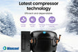 Wancool compressor with features listed