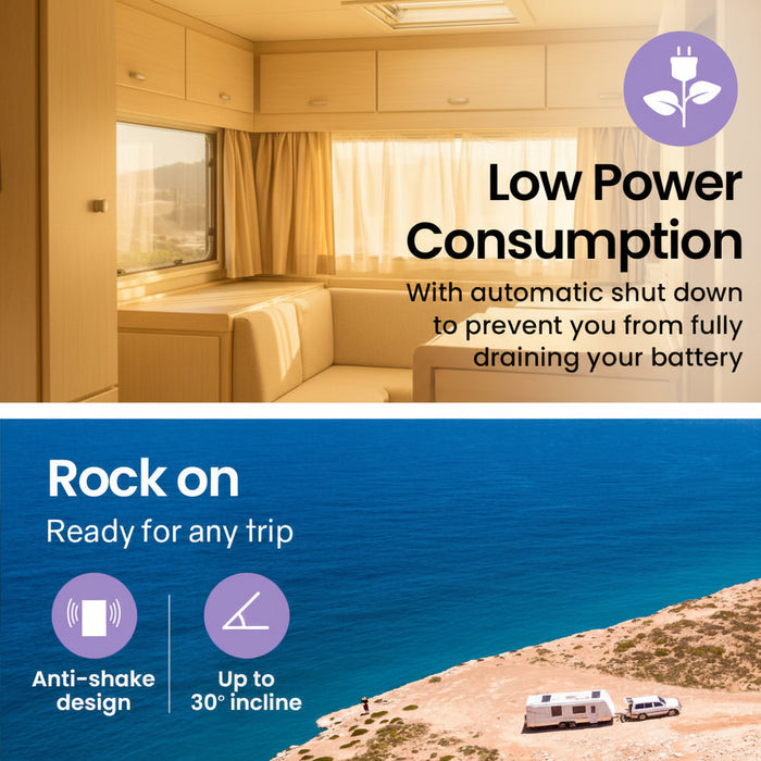 Advertisement for an RV with text about low power consumption and features like anti-shake design.