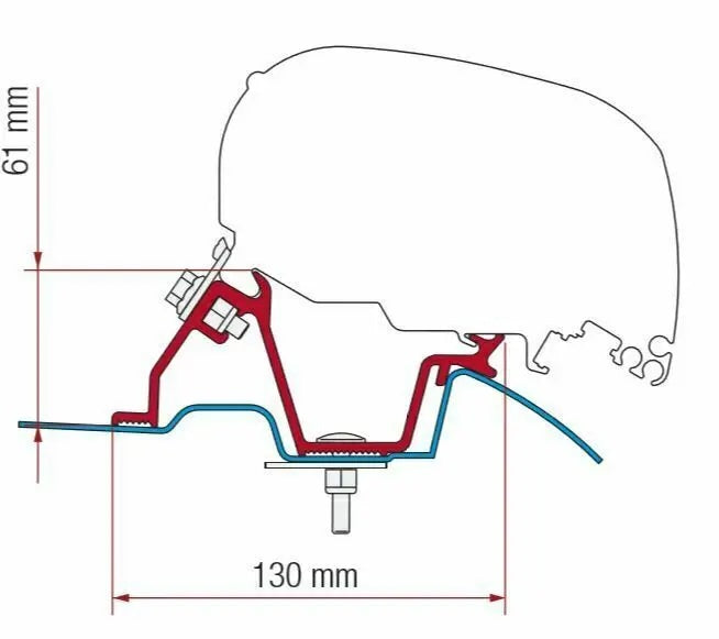 Fiamma F65 & F80 Awning Bracket Kit – Mercedes Sprinter & VW Crafter High Roof