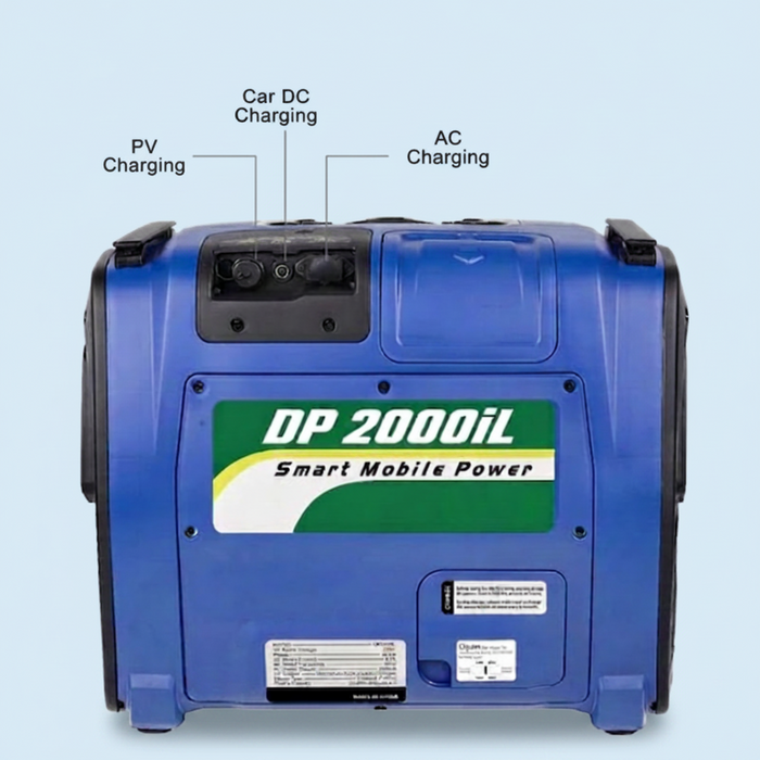 Portable Generator with charging features labeled