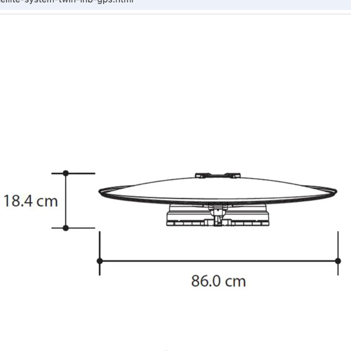 SPHERE ASTROLINK Satellite System - 85cm Dish, Twin LNB & GPS