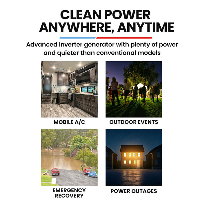 Advertisement for an advanced inverter generator with scenarios like mobile A/C, outdoor events, emergency recovery, and power outages.
