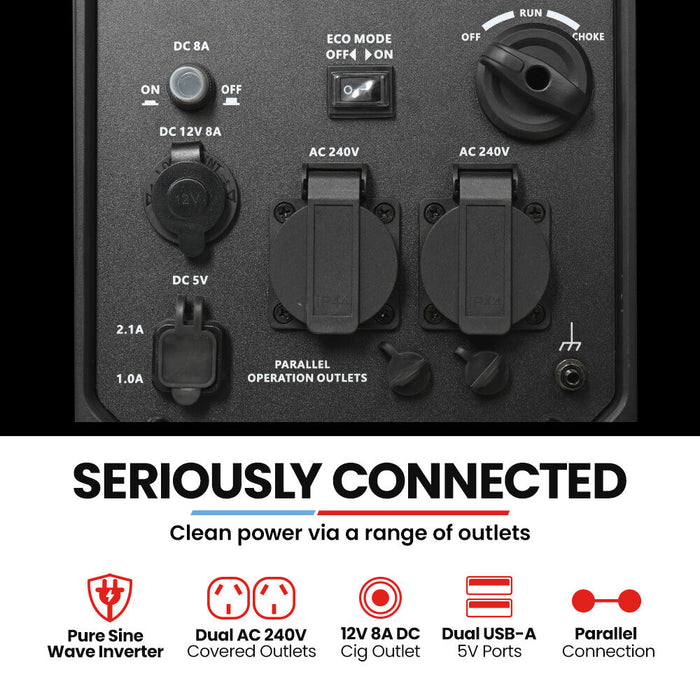 Electrical power distribution unit with various outlets and switches, featuring text 'Seriously Connected' and icons.