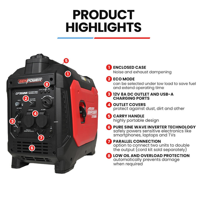 Inverter generator with feature highlights on a white background