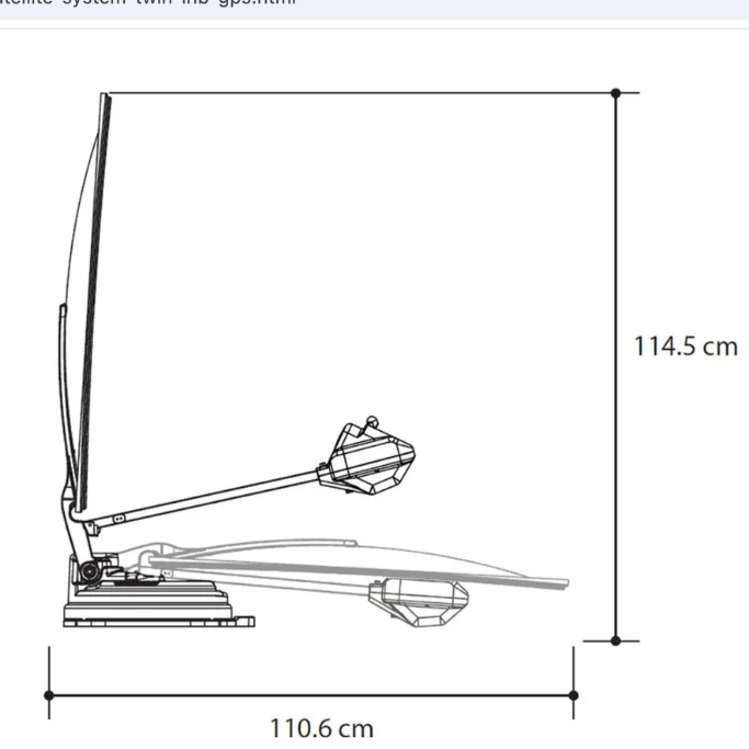 SPHERE ASTROLINK Satellite System - 85cm Dish, Twin LNB & GPS