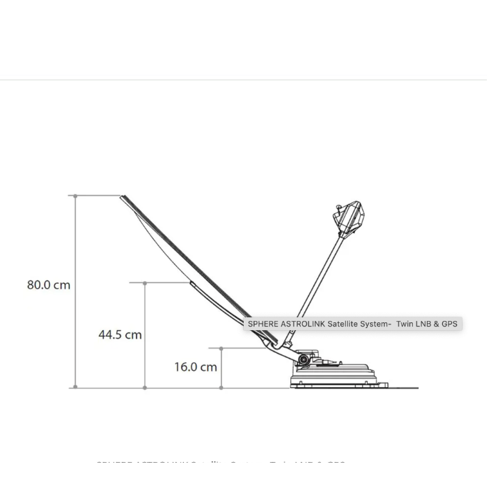 SPHERE ASTROLINK Satellite System - 85cm Dish, Twin LNB & GPS