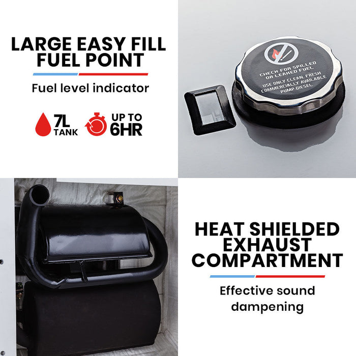 Fuel cap with fuel level indicator and exhaust compartment features