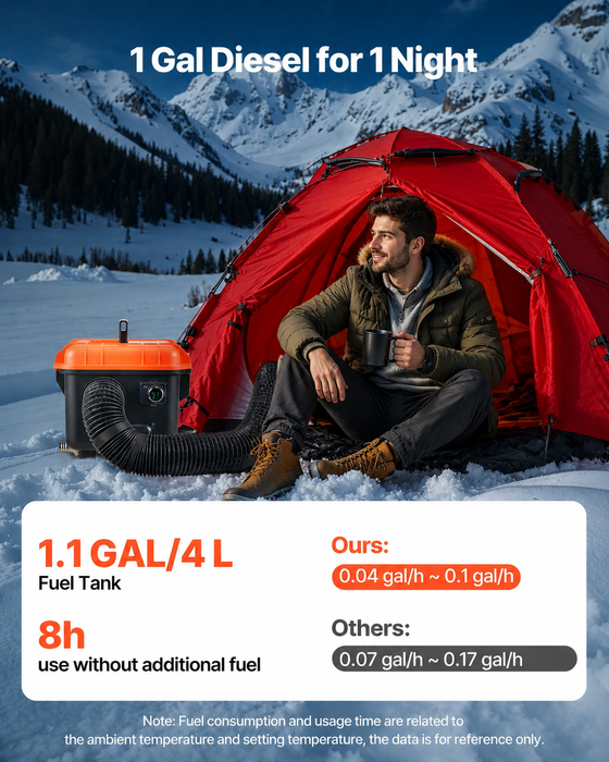 Person sitting in front of a red tent with a diesel air heater, surrounded by snowy mountains.