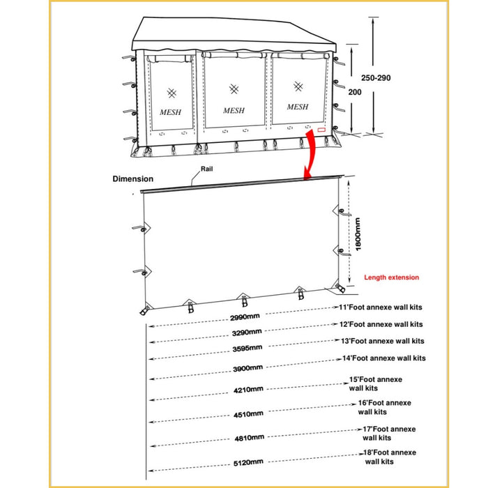 Coast Awning Wall Kits from 11ft to 18ft