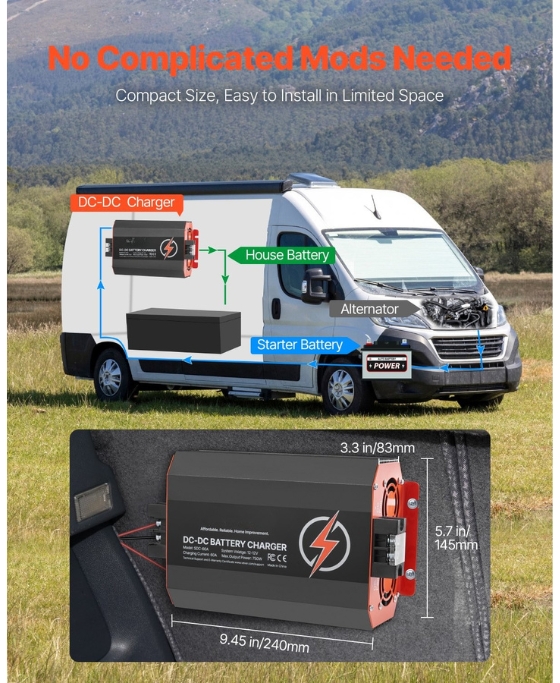 DC to DC Charger 12V 60A 750W | Smart Battery Charger for Caravans, Campervan and RV's
