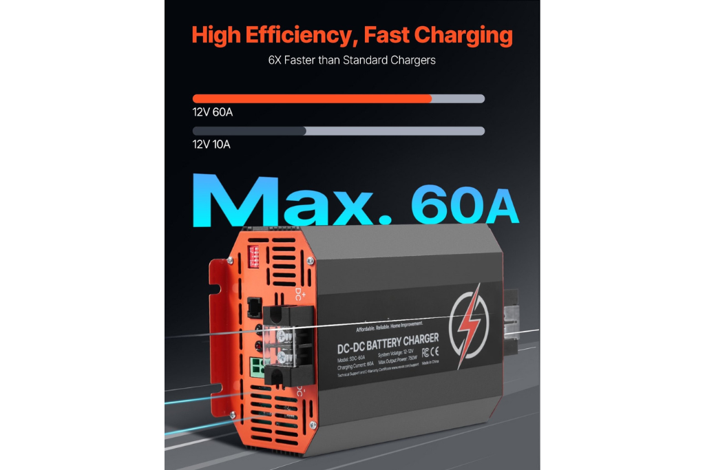 DC-DC battery charger with high efficiency and fast charging features on a dark background
