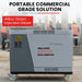 Portable diesel generator on construction site