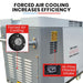 Generator with forced air cooling and high-flow filtered intake highlighted, text 'Forced Air Cooling Increases Efficiency' above.