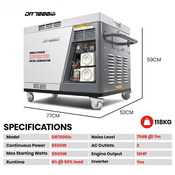 Durable and reliable power solution with specifications displayed.