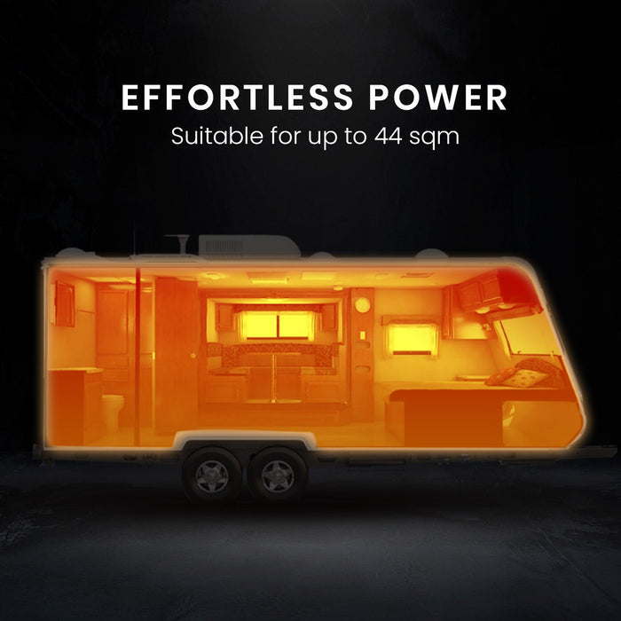 Trailer with glowing interior on a dark background, labeled 'Effortless Power' and 'Suitable for up to 44 sqm'.