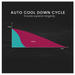 Graph showing 'Auto Cool Down Cycle' with temperature and time