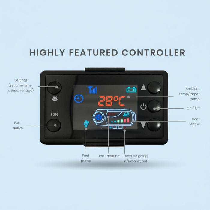 Digital controller for diesel air heater with labeled functions