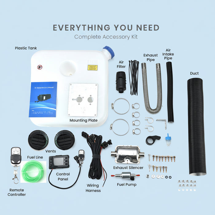 Complete accessory kit for a vehicle with various components labeled