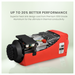 Red and black diesel air heater with text about superior heat sink design and thermal conductivity.