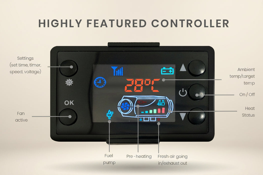 Control panel with digital display and labeled buttons