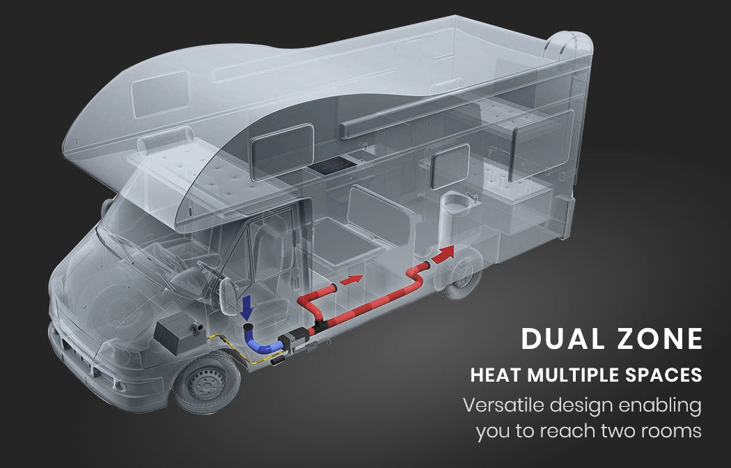 Diagram of an RV interior with dual zone heating system on a dark background