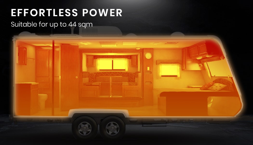 RV with interior highlighted by orange heat map