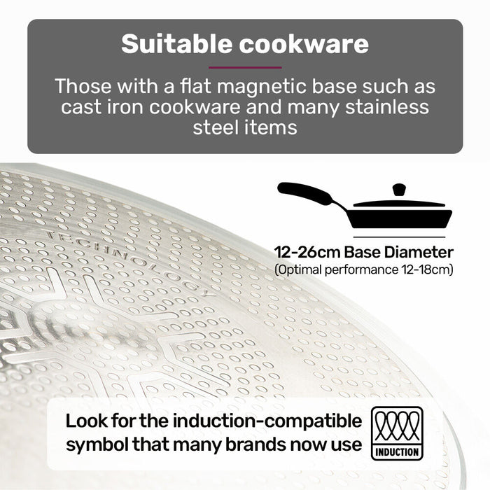 Induction cooktop with text on suitable cookware and induction compatibility.