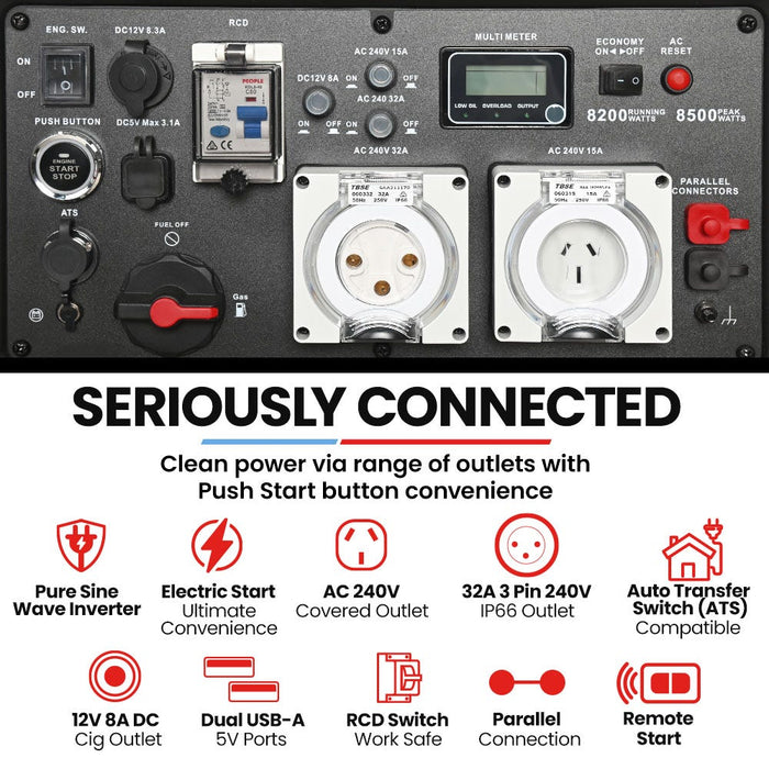 Inverter Generator Connections