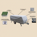 Heavy duty cover on camper trailer, showing features of cover