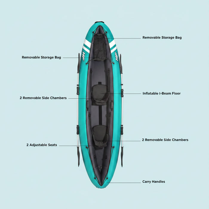 Inflatable kayak with labeled features 