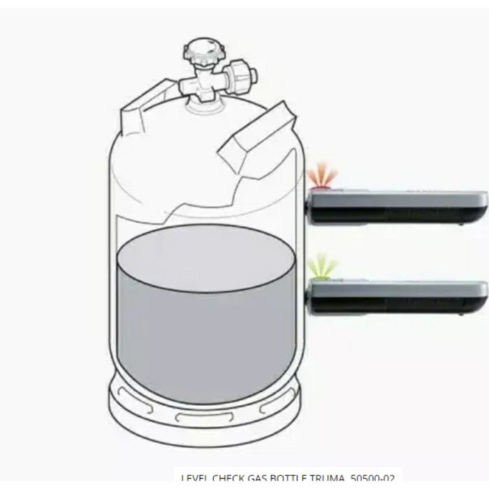 Level Check Gas Bottle Truma. 50500-02