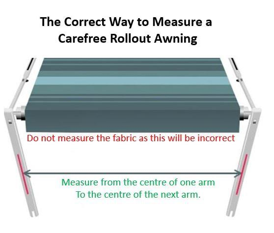 Coast Awning Wall Kits from 11ft to 18ft