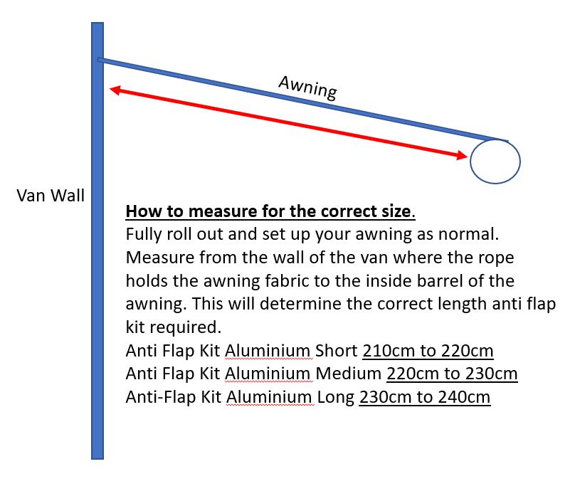 Diagram showing how to measure for the correct size of an awning anti-flap kit.