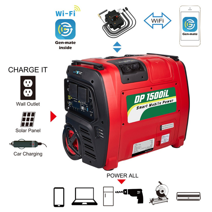 Off Grid 1500W Portable Power Station for Caravans & Camping