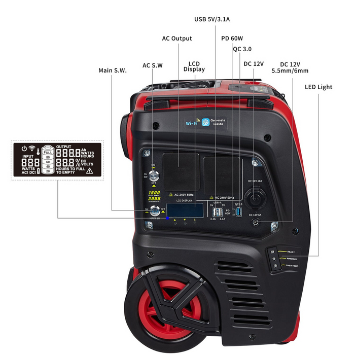 Off Grid 1500W Portable Power Station for Caravans & Camping