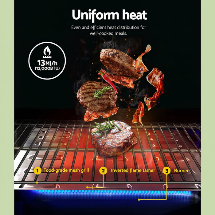BBQ with food being cooked, highlighting uniform heat distribution and features.