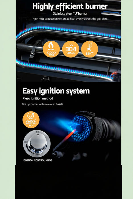 Highly efficient burner with piezo ignition system