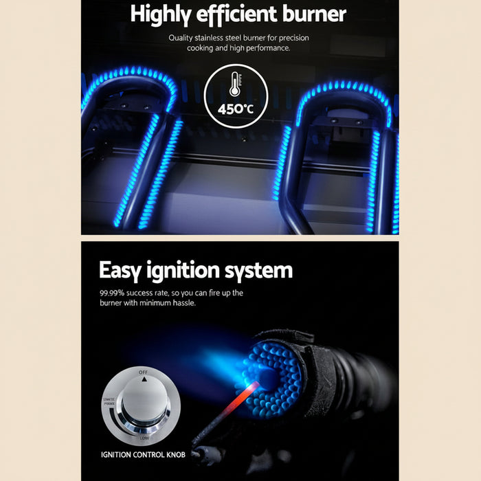 Highly efficient burner with temperature indicator and easy ignition system