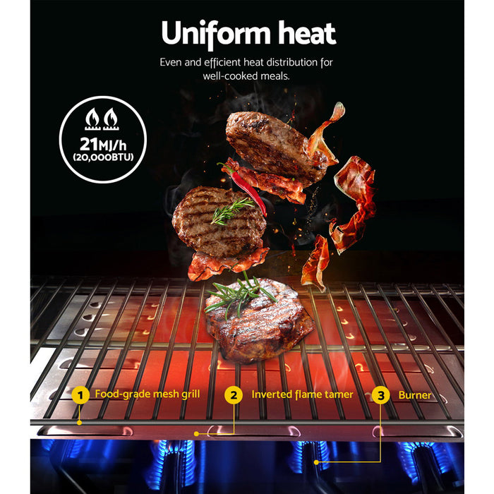 BBQ with food being cooked, highlighting uniform heat distribution.