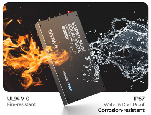 Super Slim State solid-state battery with fire, water, and dust resistance features on a black background.
